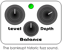 ★ Historic fuzz sound
