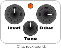★ Crisp rock sound ★ Crisp rock sound