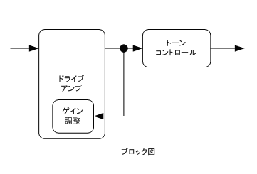 dns_fig1.gif